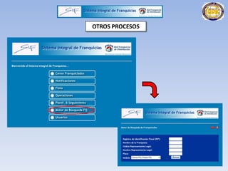 OTROS PROCESOS

 