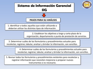 Sistema de Información Gerencial
SIG
PASOS PARA SU ANÁLISIS
1. Identificar a todos aquellos que están utilizando o
deberían utilizar los distintos tipos de información.
2. Establecer los objetivos a largo y corto plazo de la
organización, departamento o punto de prestación de servicios.
3. Determinar cuáles de los formularios y procedimientos actuales para
recolectar, registrar, tabular, analizar y brindar la información, son sencillos.
4. Determinar cuáles de los formularios y procedimientos actuales para
recolectar, registrar, tabular, analizar y brindar la información, son sencillos.
5. Revisar todos los formularios y procedimientos existentes para recolectar y
registrar información que necesiten mejorarse o preparar nuevos
instrumentos si es necesario.

 