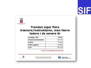 SIF rep.m?de 23.02.2011