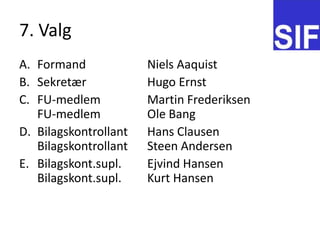7. ValgFormand 		Niels AaquistSekret?r		Hugo Ernst	FU-medlem		Martin FrederiksenFU-medlem 		Ole BangBilagskontrollant	Hans ClausenBilagskontrollant	Steen AndersenBilagskont.supl.	Ejvind HansenBilagskont.supl.	Kurt Hansen