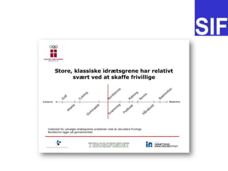 SIF rep.m?de 23.02.2011