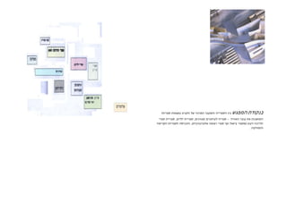 ¯

,            ,       -           ¯
    ¯   ,(               )           ¯
                             .
 