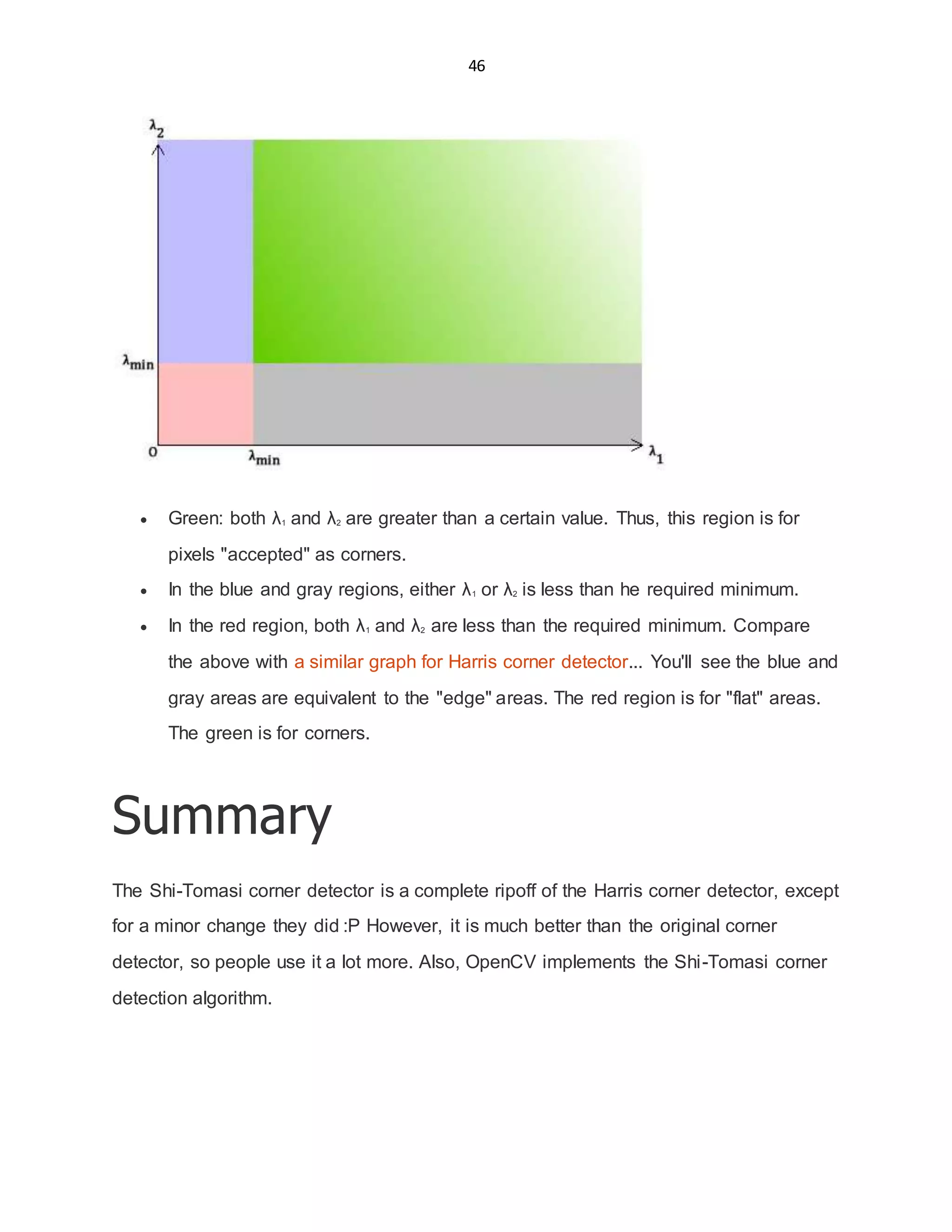 46
 Green: both λ1 and λ2 are greater than a certain value. Thus, this region is for
pixels "accepted" as corners.
 In the blue and gray regions, either λ1 or λ2 is less than he required minimum.
 In the red region, both λ1 and λ2 are less than the required minimum. Compare
the above with a similar graph for Harris corner detector... You'll see the blue and
gray areas are equivalent to the "edge" areas. The red region is for "flat" areas.
The green is for corners.
Summary
The Shi-Tomasi corner detector is a complete ripoff of the Harris corner detector, except
for a minor change they did :P However, it is much better than the original corner
detector, so people use it a lot more. Also, OpenCV implements the Shi-Tomasi corner
detection algorithm.
 