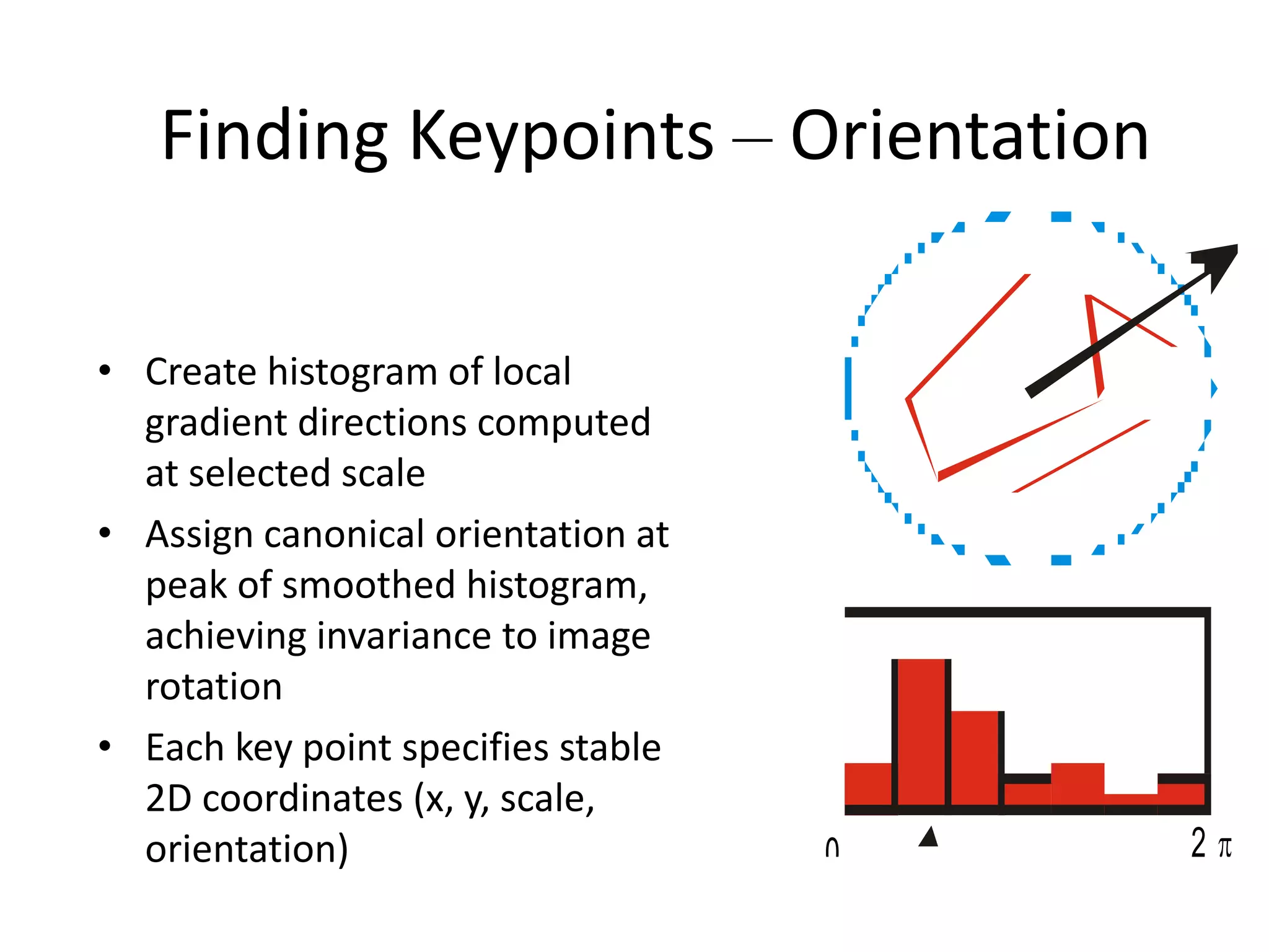 Finding Keypoints – Orientation
• Create histogram of local
gradient directions computed
at selected scale
• Assign canonical orientation at
peak of smoothed histogram,
achieving invariance to image
rotation
• Each key point specifies stable
2D coordinates (x, y, scale,
orientation) 0 2 
 