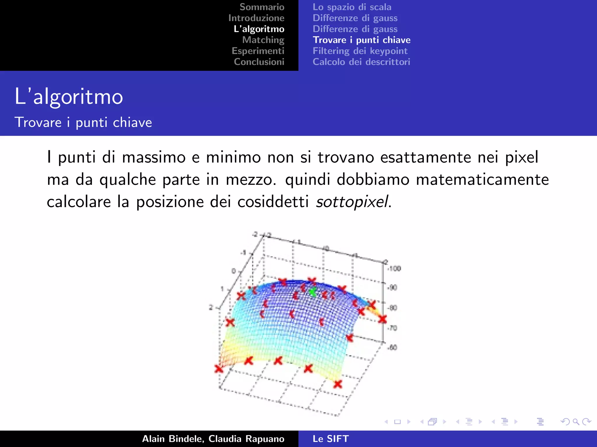 Sommario
Introduzione
L’algoritmo
Matching
Esperimenti
Conclusioni
Lo spazio di scala
Diﬀerenze di gauss
Diﬀerenze di gauss
Trovare i punti chiave
Filtering dei keypoint
Calcolo dei descrittori
L’algoritmo
Trovare i punti chiave
I punti di massimo e minimo non si trovano esattamente nei pixel
ma da qualche parte in mezzo. quindi dobbiamo matematicamente
calcolare la posizione dei cosiddetti sottopixel.
Alain Bindele, Claudia Rapuano Le SIFT
 