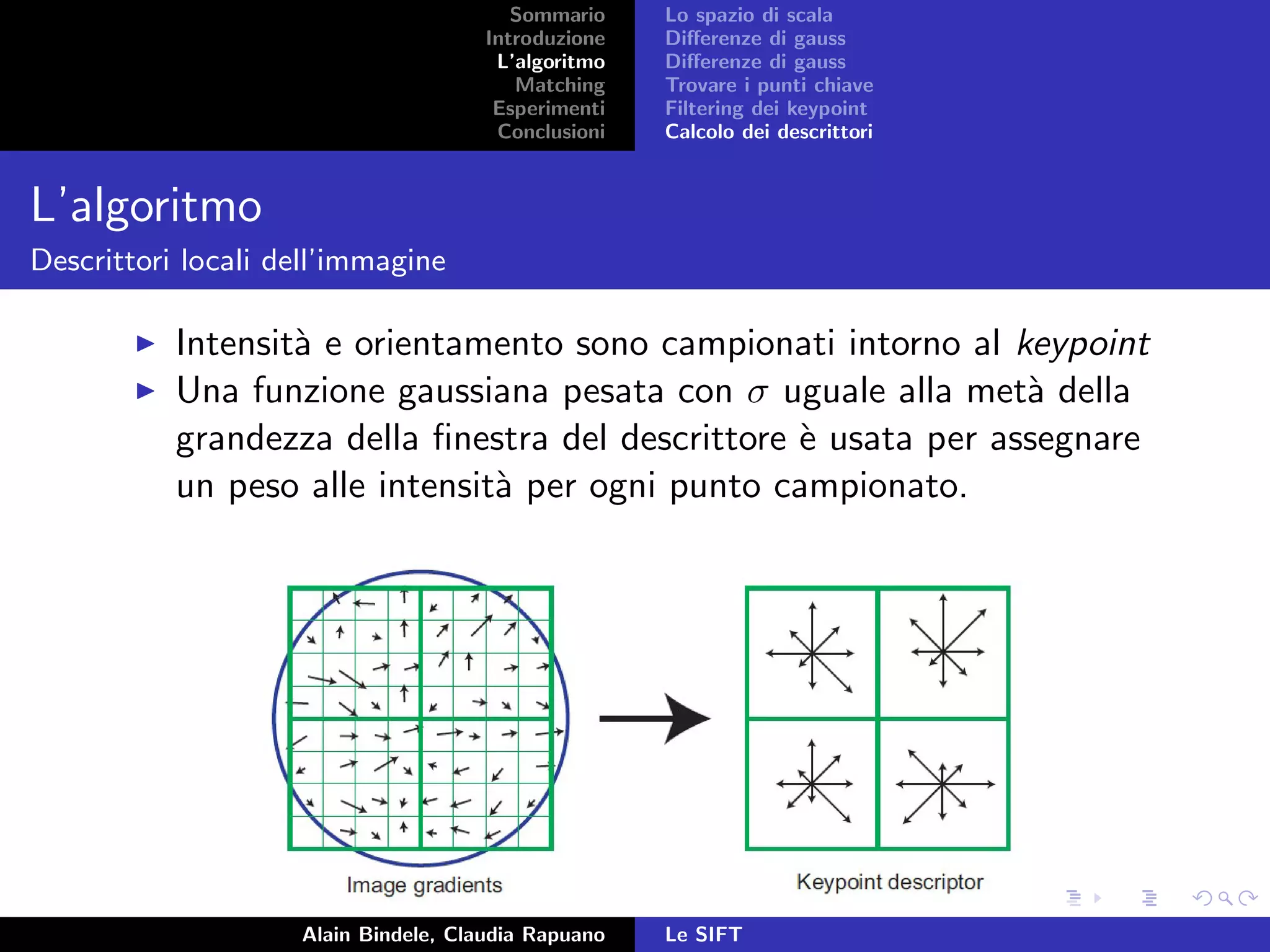 Sommario
Introduzione
L’algoritmo
Matching
Esperimenti
Conclusioni
Lo spazio di scala
Diﬀerenze di gauss
Diﬀerenze di gauss
Trovare i punti chiave
Filtering dei keypoint
Calcolo dei descrittori
L’algoritmo
Descrittori locali dell’immagine
Intensit`a e orientamento sono campionati intorno al keypoint
Una funzione gaussiana pesata con σ uguale alla met`a della
grandezza della ﬁnestra del descrittore `e usata per assegnare
un peso alle intensit`a per ogni punto campionato.
Alain Bindele, Claudia Rapuano Le SIFT
 