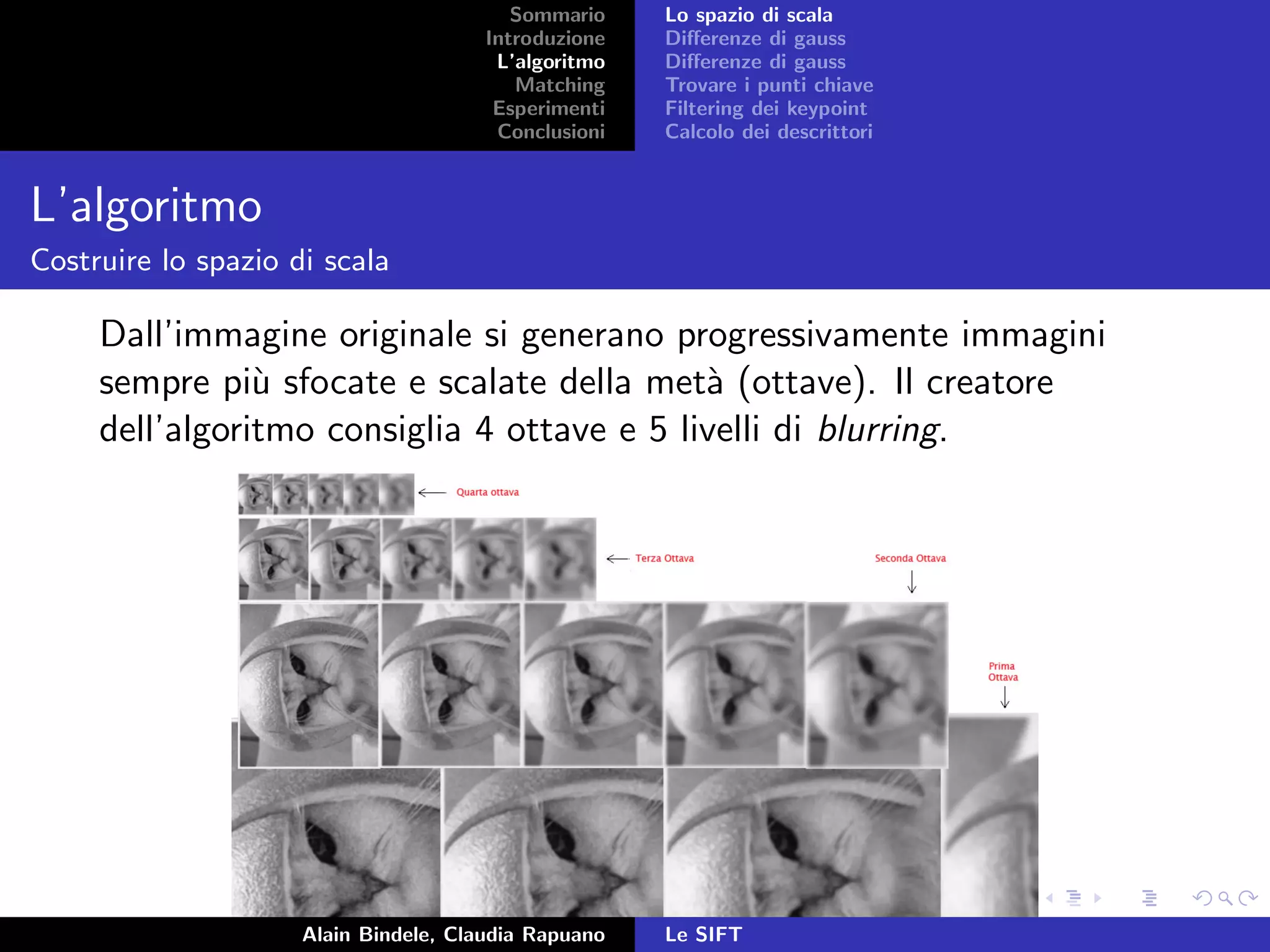 Sommario
Introduzione
L’algoritmo
Matching
Esperimenti
Conclusioni
Lo spazio di scala
Diﬀerenze di gauss
Diﬀerenze di gauss
Trovare i punti chiave
Filtering dei keypoint
Calcolo dei descrittori
L’algoritmo
Costruire lo spazio di scala
Dall’immagine originale si generano progressivamente immagini
sempre pi`u sfocate e scalate della met`a (ottave). Il creatore
dell’algoritmo consiglia 4 ottave e 5 livelli di blurring.
Alain Bindele, Claudia Rapuano Le SIFT
 