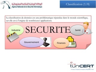 SECURITE SantéIndustrie
La classification de données est une problématique répandue dans le monde scientifique,
car elle est à l’origine de nombreuses applications.
14Tunisian Computer Emergency Response Team
Gouvernement Finances
Classification (1/8)
 