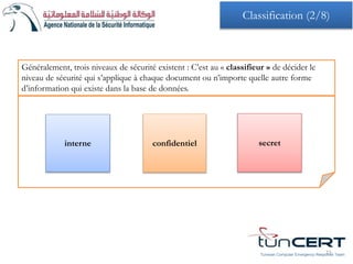 Généralement, trois niveaux de sécurité existent : C’est au « classifieur » de décider le
niveau de sécurité qui s’applique à chaque document ou n’importe quelle autre forme
d’information qui existe dans la base de données.
interne secretconfidentiel
15Tunisian Computer Emergency Response Team
Classification (2/8)
 