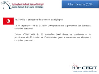 19Tunisian Computer Emergency Response Team
Classification (6/8)
En Tunisie la protection des données est régie par:
La loi organique - 63 du 27 Juillet 2004 portant sur la protection des données à
caractère personnel
Décret n°2007-3004 du 27 novembre 2007 fixant les conditions et les
procédures de déclaration et d'autorisation pour le traitement des données à
caractère personnel
 