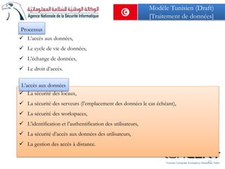 27Tunisian Computer Emergency Response Team
Modèle Tunisien (Draft)
[Traitement de données]
 L’accès aux données,
 Le cycle de vie de données,
 L’échange de données,
 Le droit d’accès.
 La sécurité des locaux,
 La sécurité des serveurs (l’emplacement des données le cas échéant),
 La sécurité des workspaces,
 L’identification et l’authentification des utilisateurs,
 La sécurité d’accès aux données des utilisateurs,
 La gestion des accès à distance.
L’accès aux données
Processus
 
