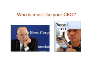 Who is most like your CEO?<br />
