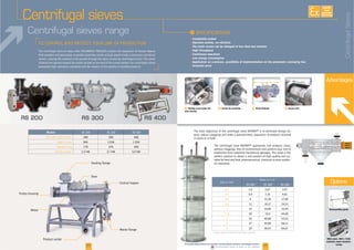 20
Advantages
F Small footprint
I
Completely sealed
Operates quietly, no vibration
The mesh screen can be changed in less than two minutes
High throughput
Continuous operation
Low energy consumption
Application on a process, possibility of implementation on the pneumatic conveying line
Economic price
EXISTE
SUR
MESURE
21
F Feeding screw under the
inlet channel
F Screen dis-assembly F Access door
Disassembly guide
Mild steel, 304 L/316L
stainless steel manufac-
turing
Options
Centrifugal sieves range
www.palamaticprocess.com/powder-machine/sieve-machine/centrifugal-screener
Downloadable videos & plans on our website
jects, reduce cloggings and make a granulometric separation of products received
in sacks or in bulk.
without cloggings, free of contaminants and protects your line of
production from potential mechanical damages. This sieve is the
perfect solution to obtain a end product of high quality and sui
table for feed and food, pharmaceutical, chemical or even synthe
tic industries.
Central hopper
Models RS 200 RS 300
Ø of the mesh in mm. 200 300
High in mm.
270
Size in mm.
Rates in t./h.*
RS 200 RS 300
0,2 2,67
0,6 8
0,8
20
2
3 27
29
Centrifugal sieves
from powders and granulates. A paddle assembly rotates at high speed inside a stationary cylindrical
screen, causing the material to be passed through the static screen by centrifugal action. The waste
material are ejected toward the outlet located at the end of the screen basket. Our centrifugal sieves
guarantee high sanitation standards and the respect of the quality of handled products.
CentrifugalSieves
 