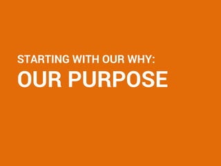 STARTING WITH OUR WHY:
OUR PURPOSE
 