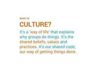 WHAT IS
CULTURE?
It’s a 'way of life' that explains
why groups do things. It’s the
shared beliefs, values and
practices. It’s our shared code,
our way of getting things done.
 