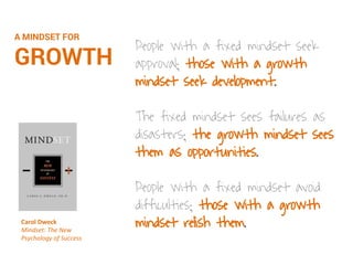 Start something that
needs to be done.
Simon Sinek
Re:Focus: You Are
Allowed by Simon Sinek
 