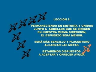 LECCIÓN 2:

PERMANECIENDO EN SINTONÍA Y UNIDOS
 JUNTO A AQUELLOS QUE SE DIRIGEN
   EN NUESTRA MISMA DIRECCIÓN,
     EL ESFUERZO SERÁ MENOR.

 SERÁ MÁS SENCILLO Y PLACENTERO
       ALCANZAR LAS METAS.

      ESTAREMOS DISPUESTOS
    A ACEPTAR Y OFRECER AYUDA.
 