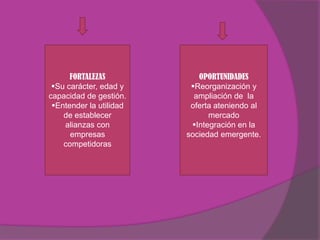 FORTALEZAS            OPORTUNIDADES
 Su carácter, edad y     Reorganización y
capacidad de gestión.      ampliación de la
 Entender la utilidad    oferta ateniendo al
    de establecer              mercado
    alianzas con          Integración en la
      empresas           sociedad emergente.
    competidoras
 