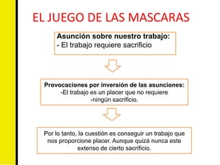 EL JUEGO DE LAS MASCARAS
     Asunción sobre nuestro trabajo:
     - El trabajo requiere sacrificio




 Provocaciones por inversión de las asunciones:
      -El trabajo es un placer que no requiere
                  -ningún sacrificio.




 Por lo tanto, la cuestión es conseguir un trabajo que
  nos proporcione placer. Aunque quizá nunca este
              extenso de cierto sacrificio.
 