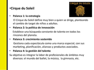 •Cirque du Soleil

• Palanca 1: la estrategia
   El Cirque du Soleil define muy bien a quien se dirige, planteando
   el cambio de target de niños a adultos.
• Palanca 2: la política de innovación
   Establece una búsqueda constante de talento en todos los
   rincones del planeta.
• Palanca 3: crecimiento sostenido
   Gestiona cada espectáculo como una marca especial, con sus
   marketing, planificación, alianzas y productos asociados.
• Palanca 4: la gestión del talento
Su objetivo es integrar la labor de profesionales de ámbitos muy
   diversos: el mundo del ballet, la música, la gimnasia, etc.
 
