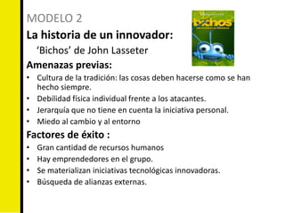MODELO 2
La historia de un innovador:
 ‘Bichos’ de John Lasseter
Amenazas previas:
• Cultura de la tradición: las cosas deben hacerse como se han
  hecho siempre.
• Debilidad física individual frente a los atacantes.
• Jerarquía que no tiene en cuenta la iniciativa personal.
• Miedo al cambio y al entorno
Factores de éxito :
•   Gran cantidad de recursos humanos
•   Hay emprendedores en el grupo.
•   Se materializan iniciativas tecnológicas innovadoras.
•   Búsqueda de alianzas externas.
 