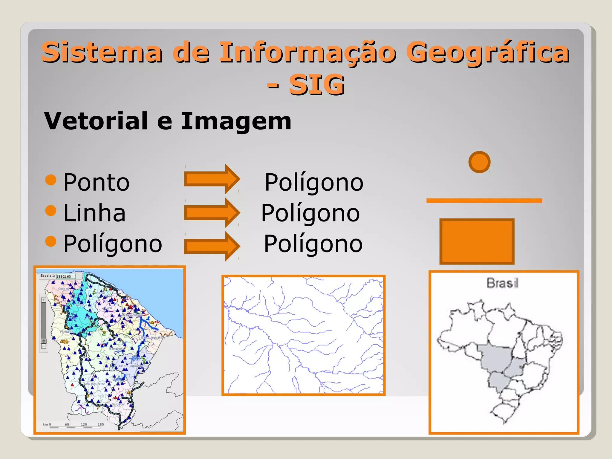 Sistema de Informação Geográfica
              - SIG
Vetorial e Imagem

Ponto        Polígono
Linha        Polígono
Polígono     Polígono
 