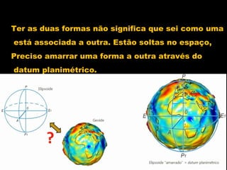 Ter as duas formas não significa que sei como uma
está associada a outra. Estão soltas no espaço,
Preciso amarrar uma forma a outra através do
datum planimétrico.

 