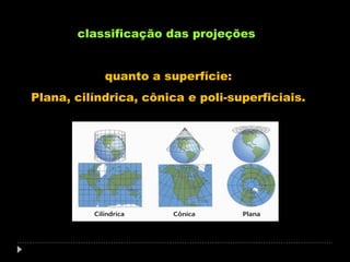 classificação das projeções
quanto a superfície:
Plana, cilíndrica, cônica e poli-superficiais.

 