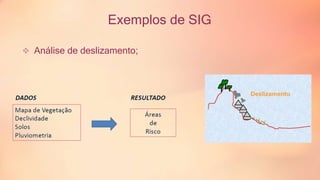 Exemplos de SIG 
 Análise de deslizamento; 
 