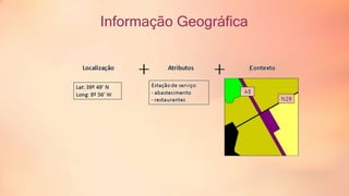 Informação Geográfica 
 
