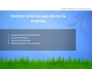 Factores Externos que afectan la
empresa
Preste atención a estos factores
1. Competencia(Competitividad).
2. Factores climáticos
3. Factores Económicos.
4. Mala distribución de las piezas.
 