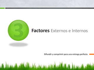 Factores Externos e Internos
Difundir y comprimir para una entrega perfecta
 