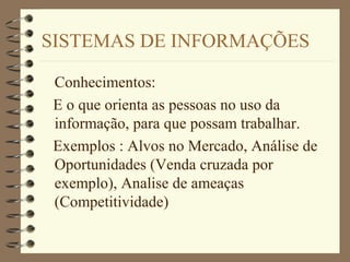 SISTEMAS DE INFORMAÇÕES
Conhecimentos:
E o que orienta as pessoas no uso da
informação, para que possam trabalhar.
Exemplos : Alvos no Mercado, Análise de
Oportunidades (Venda cruzada por
exemplo), Analise de ameaças
(Competitividade)
 