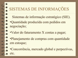 SISTEMAS DE INFORMAÇÕES
Sistemas de informação estratégico (SIE).
•Quantidade produzida com pedidos em
negociação;
•Valor do faturamento X contas a pagar;
•Planejamento de compras com quantidade
em estoque;
•Concorrência, mercado global e perpectivas,
etc.
 