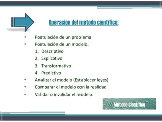 Operación del método científico:
• Postulación de un problema
• Postulación de un modelo:
1. Descriptivo
2. Explicativo
3. Transformativo
4. Predictivo
• Analizar el modelo (Establecer leyes)
• Comparar el modelo con la realidad
• Validar o invalidar el modelo.
Método Científico
 
