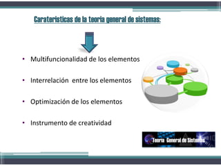 • Multifuncionalidad de los elementos
• Interrelación entre los elementos
• Optimización de los elementos
• Instrumento de creatividad
Carateristicas de la teoria general de sistemas:
Teoría General de Sistemas
 