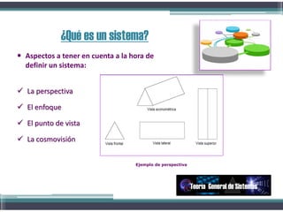  Aspectos a tener en cuenta a la hora de
definir un sistema:
 La perspectiva
 El enfoque
 El punto de vista
 La cosmovisión
Ejemplo de perspectiva
¿Qué es un sistema?
Teoría General de Sistemas
 