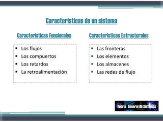 Teoría General de Sistemas
Caracteristicas de un sistema
Caracteristicas Funcionales
 Los flujos
 Los compuertos
 Los retardos
 La retroalimentación
Caracteristicas Estructurales
 Las fronteras
 Los elementos
 Los almacenes
 Las redes de flujo
 