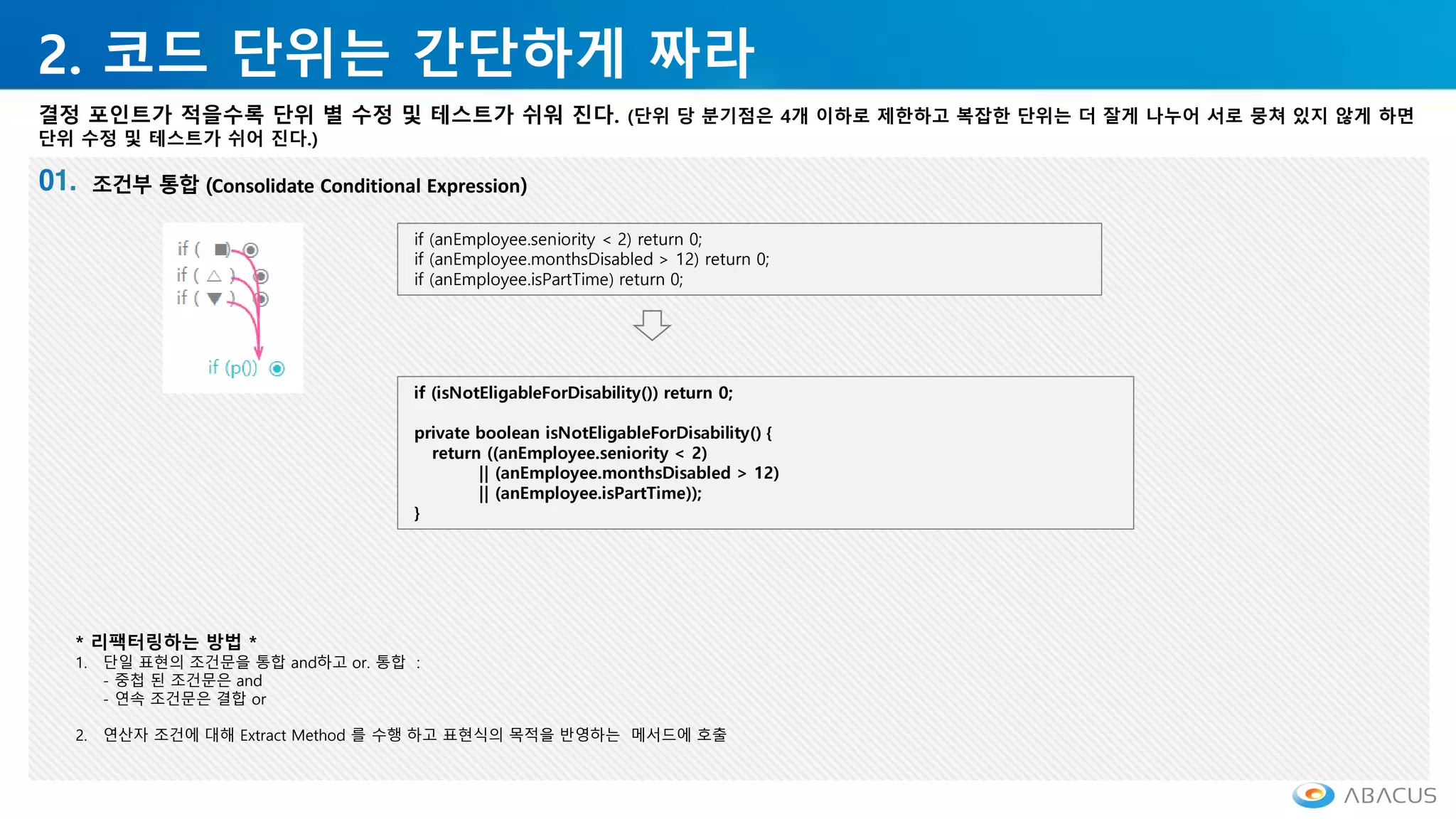 2. 코드 단위는 간단하게 짜라
결정 포인트가 적을수록 단위 별 수정 및 테스트가 쉬워 진다. (단위 당 분기점은 4개 이하로 제한하고 복잡한 단위는 더 잘게 나누어 서로 뭉쳐 있지 않게 하면
단위 수정 및 테스트가 쉬어 진다.)
Consolidate Conditional Expression
if (anEmployee.seniority < 2) return 0;
if (anEmployee.monthsDisabled > 12) return 0;
if (anEmployee.isPartTime) return 0;
if (isNotEligableForDisability()) return 0;
private boolean isNotEligableForDisability() {
return ((anEmployee.seniority < 2)
|| (anEmployee.monthsDisabled > 12)
|| (anEmployee.isPartTime));
}
* 리팩터링하는 방법 *
1. 단일 표현의 조건문을 통합 and하고 or. 통합 :
- 중첩 된 조건문은 and
- 연속 조건문은 결합 or
2. 연산자 조건에 대해 Extract Method 를 수행 하고 표현식의 목적을 반영하는 메서드에 호출
 
