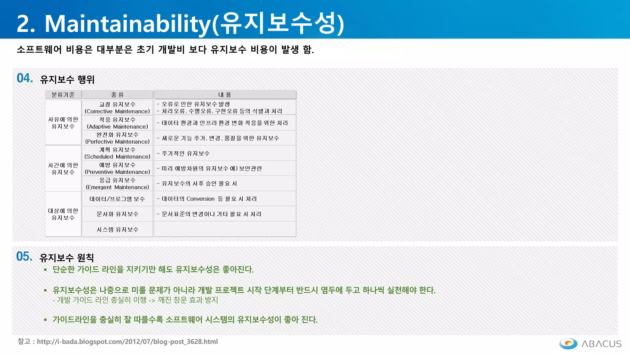 2. Maintainability(유지보수성)
소프트웨어 비용은 대부분은 초기 개발비 보다 유지보수 비용이 발생 함.
참고 : http://i-bada.blogspot.com/2012/07/blog-post_3628.html
▪ 단순한 가이드 라인을 지키기만 해도 유지보수성은 좋아진다.
▪ 유지보수성은 나중으로 미룰 문제가 아니라 개발 프로젝트 시작 단계부터 반드시 염두에 두고 하나씩 실천해야 한다.
- 개발 가이드 라인 충실히 이행 -> 깨진 창문 효과 방지
▪ 가이드라인을 충실히 잘 따를수록 소프트웨어 시스템의 유지보수성이 좋아 진다.
 