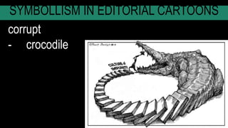 SYMBOLLISM IN EDITORIAL CARTOONS
corrupt
- crocodile
 