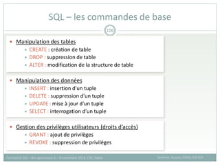  Manipulation des tables
 CREATE : création de table
 DROP : suppression de table
 ALTER : modification de la structure de table
 Manipulation des données
 INSERT : insertion d'un tuple
 DELETE : suppression d'un tuple
 UPDATE : mise à jour d'un tuple
 SELECT : interrogation d'un tuple
 Gestion des privilèges utilisateurs (droits d’accès)
 GRANT : ajout de privilèges
 REVOKE : suppression de privilèges
SQL – les commandes de base
Sandrine Auzoux, CIRAD /UR SCA
Formation SIG – Bio-agresseurs 4 – 8 novembre 2013, CSE, Dakar
106
 