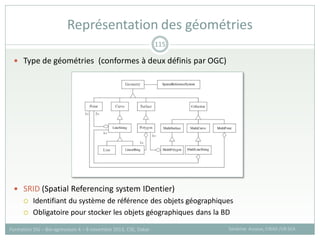  Type de géométries (conformes à deux définis par OGC)
 SRID (Spatial Referencing system IDentier)
 Identifiant du système de référence des objets géographiques
 Obligatoire pour stocker les objets géographiques dans la BD
Représentation des géométries
Sandrine Auzoux, CIRAD /UR SCA
Formation SIG – Bio-agresseurs 4 – 8 novembre 2013, CSE, Dakar
115
 