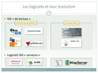  SIG « de bureau »
 Logiciels SIG « serveurs »
Les logiciels et leur évolution
Pascal Degenne, CIRAD /UMR TETIS
Formation SIG – Bio-agresseurs 4 – 8 novembre 2013, CSE, Dakar
12
Licences propriétaires
GRASS GIS
Licences libres
 