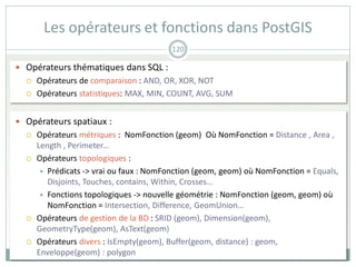  Opérateurs thématiques dans SQL :
 Opérateurs de comparaison : AND, OR, XOR, NOT
 Opérateurs statistiques: MAX, MIN, COUNT, AVG, SUM
 Opérateurs spatiaux :
 Opérateurs métriques : NomFonction (geom) Où NomFonction = Distance , Area ,
Length , Perimeter…
 Opérateurs topologiques :
 Prédicats -> vrai ou faux : NomFonction (geom, geom) où NomFonction = Equals,
Disjoints, Touches, contains, Within, Crosses…
 Fonctions topologiques -> nouvelle géométrie : NomFonction (geom, geom) où
NomFonction = Intersection, Difference, GeomUnion…
 Opérateurs de gestion de la BD : SRID (geom), Dimension(geom),
GeometryType(geom), AsText(geom)
 Opérateurs divers : IsEmpty(geom), Buffer(geom, distance) : geom,
Enveloppe(geom) : polygon
Les opérateurs et fonctions dans PostGIS
120
 