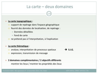  La carte topographique :
 support de repérage dans l’espace géographique
 fournit des données de localisation, de repérage :
 Données détaillées
 Fond de carte
 ne prétend pas à l’interprétation, à l’explication
 La carte thématique :
 analyse, interprétation de processus spatiaux  S.I.G.
 expression, transmission de message
 2 domaines complémentaires / 2 objectifs différents
montrer les lieux / montrer les propriétés des lieux
La carte – deux domaines
SOTI Valérie, CIRAD -UR SCA / CSE
Formation QGIS – Bio-agresseurs 4 – 8 novembre 2013, CSE, Dakar
124
 