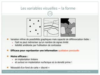 Les variables visuelles – la forme
SOTI Valérie, CIRAD -UR SCA / CSE
Formation QGIS – Bio-agresseurs 4 – 8 novembre 2013, CSE, Dakar
134
Variation infinie de possibilités graphiques mais capacité de différenciation faible :
 l’œil ne peut mémoriser qu’un nombre de signes limité
 lisibilité améliorée par l’utilisation de contrastes
Efficace pour représenter une information qualitative ponctuelle
Moins efficace :
 en implantation linéaire
 et surtout en implantation surfacique où la densité prime !
Nécessité d’un fond de carte « discret »
 