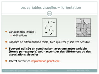 Les variables visuelles – l’orientation
SOTI Valérie, CIRAD -UR SCA / CSE
Formation QGIS – Bio-agresseurs 4 – 8 novembre 2013, CSE, Dakar
136
Variation très limitée :
 4 directions
Capacité de différenciation faible, bien que l’œil y soit très sensible
Souvent utilisée en combinaison avec une autre variable
(forme par exemple) pour accentuer des différences ou des
associations visuelles
Intérêt surtout en implantation ponctuelle
I
I
I
I
I
I
I
I
I
I
I
I
 