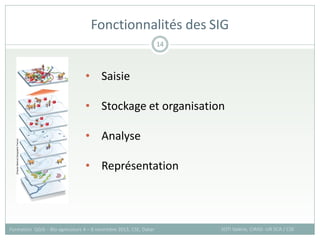 Fonctionnalités des SIG
SOTI Valérie, CIRAD -UR SCA / CSE
Formation QGIS – Bio-agresseurs 4 – 8 novembre 2013, CSE, Dakar
14
• Saisie
• Stockage et organisation
• Analyse
• Représentation
 