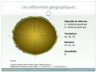 a
b
Ellipsoïde de référence
a : moitié du grand axe
b : moitié du petit axe
Translations
dx , dy , dz
Rotations
ex , ey , ez
Homothétie
K
Exemple :
Le Système WGS84 (World Geodetic System 1984) est basé sur
GRS80 (Geodetic Reference System 1980) : a = 6 378 137.0 m b = 6 356 752.314 m
Formation SIG – Bio-agresseurs 4 – 8 novembre 2013, CSE, Dakar Pascal Degenne, CIRAD /UMR TETIS
35
Les référentiels géographiques
 